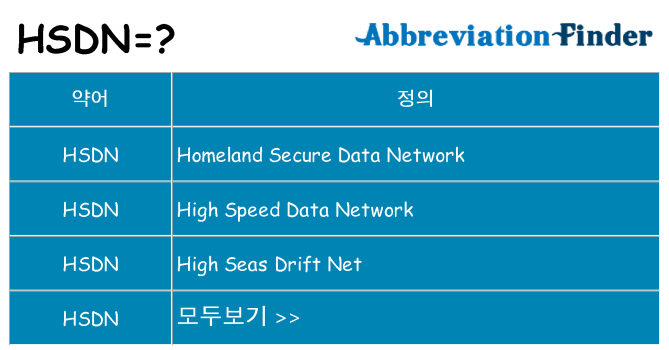 hsdn 대 한 무엇을 서가