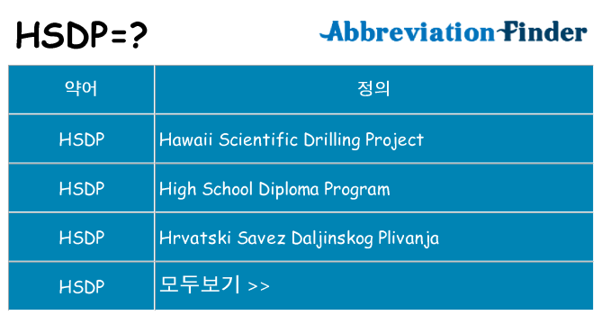 hsdp 대 한 무엇을 서가