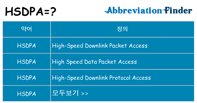 hsdpa 대 한 무엇을 서가