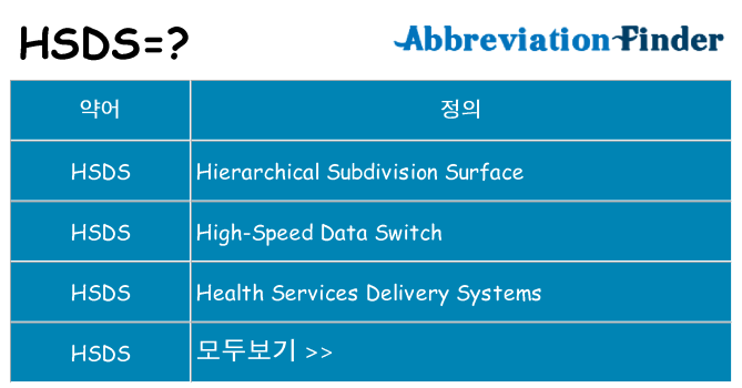 hsds 대 한 무엇을 서가