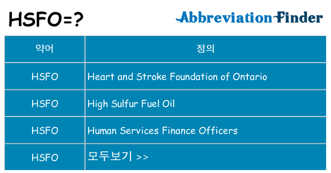 hsfo 대 한 무엇을 서가