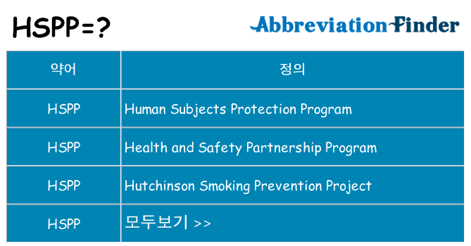 hspp 대 한 무엇을 서가