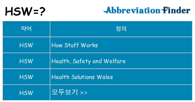 hsw 대 한 무엇을 서가