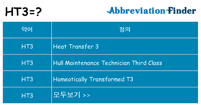 ht3 대 한 무엇을 서가