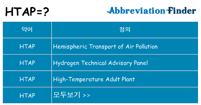 htap 대 한 무엇을 서가