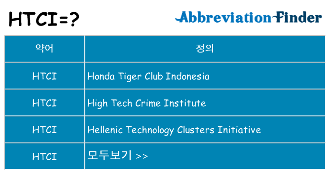 htci 대 한 무엇을 서가