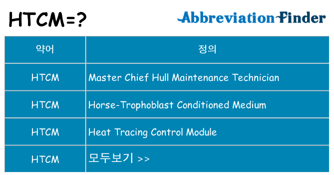 htcm 대 한 무엇을 서가