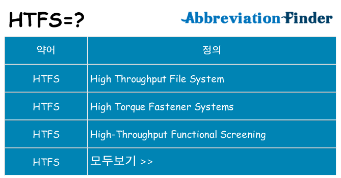 htfs 대 한 무엇을 서가