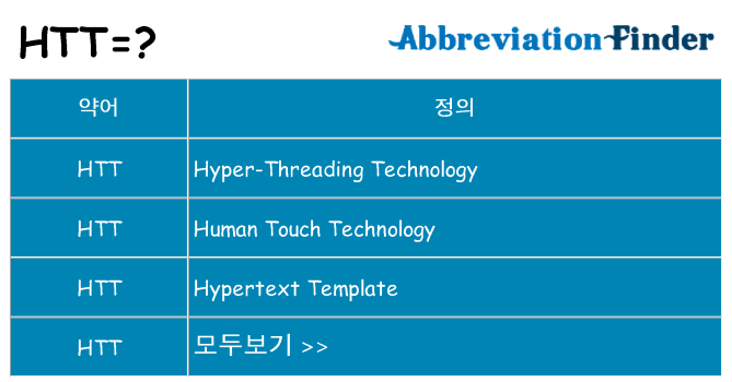 htt 대 한 무엇을 서가