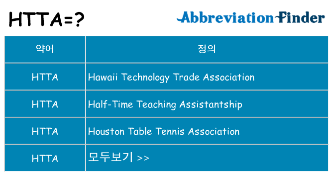 htta 대 한 무엇을 서가