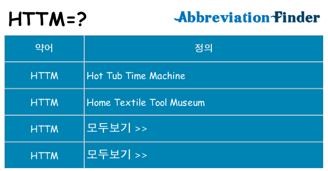 httm 대 한 무엇을 서가