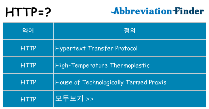 http 대 한 무엇을 서가