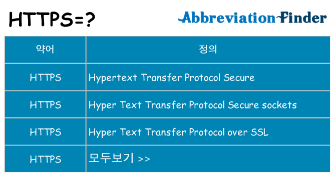 https 대 한 무엇을 서가