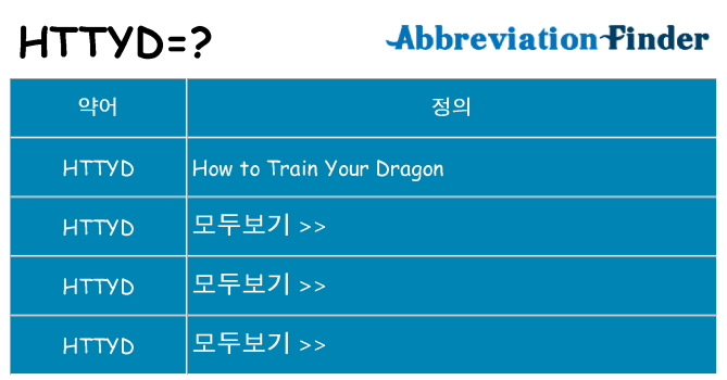 httyd 대 한 무엇을 서가