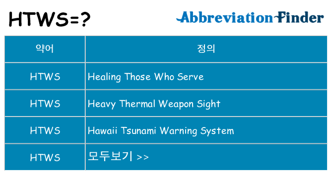 htws 대 한 무엇을 서가
