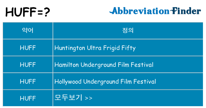 huff 대 한 무엇을 서가