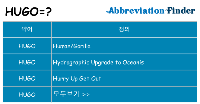 hugo 대 한 무엇을 서가