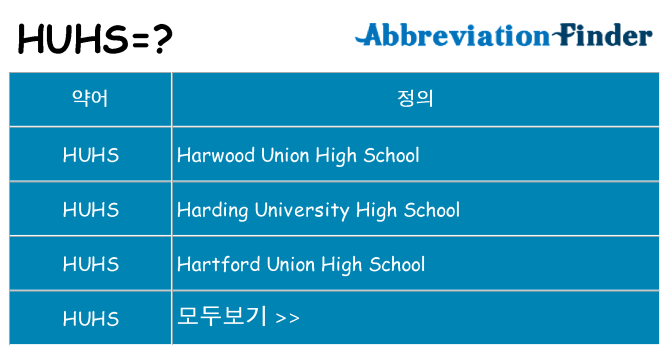 huhs 대 한 무엇을 서가
