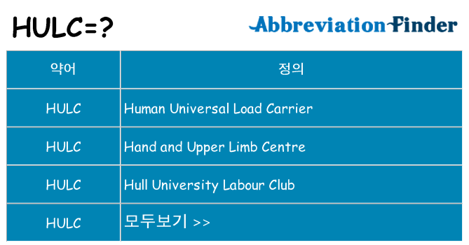hulc 대 한 무엇을 서가