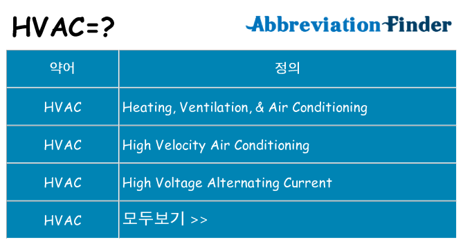 hvac 대 한 무엇을 서가