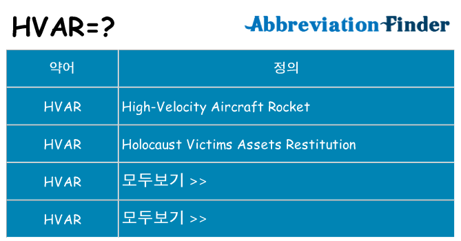 hvar 대 한 무엇을 서가