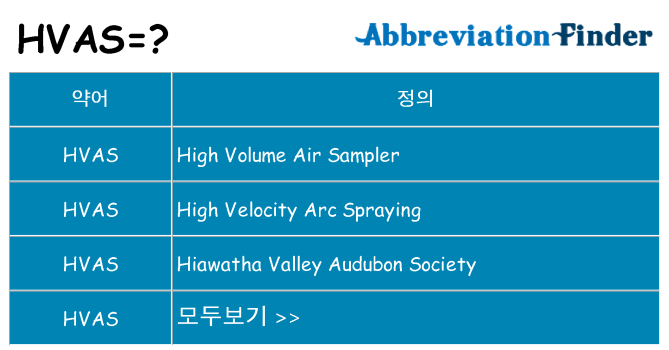 hvas 대 한 무엇을 서가