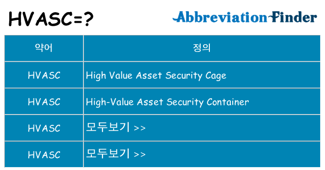 hvasc 대 한 무엇을 서가