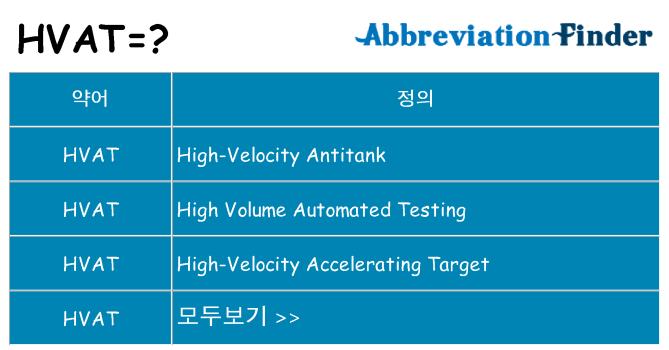 hvat 대 한 무엇을 서가