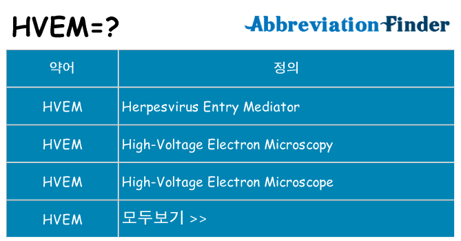 hvem 대 한 무엇을 서가