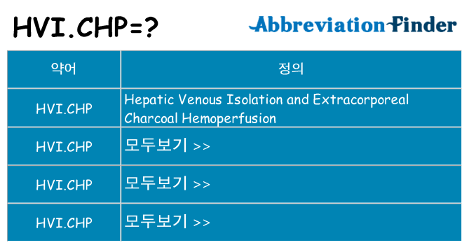hvi-chp 대 한 무엇을 서가