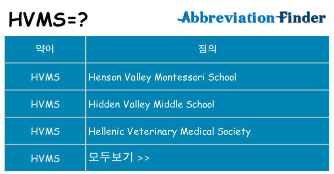 hvms 대 한 무엇을 서가