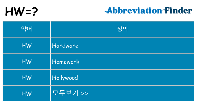 hw 대 한 무엇을 서가