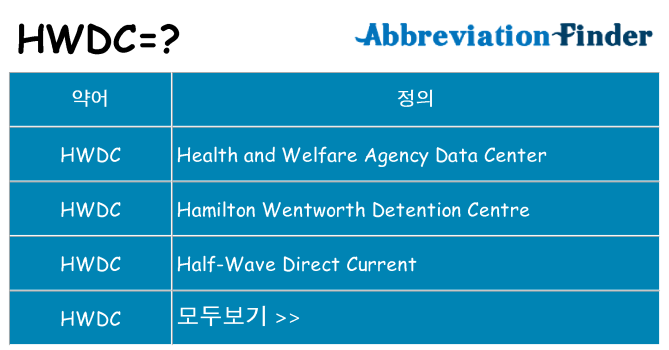 hwdc 대 한 무엇을 서가