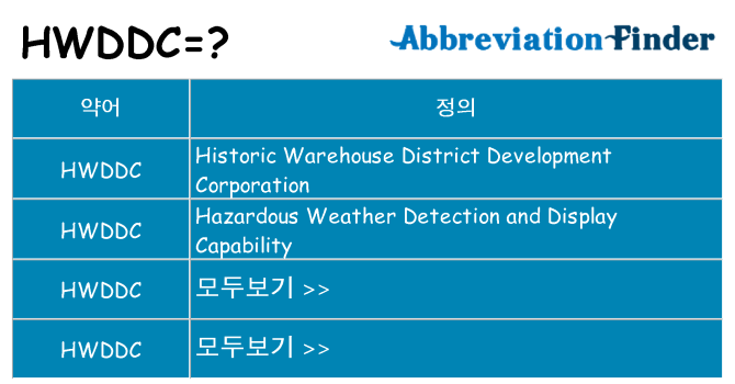 hwddc 대 한 무엇을 서가