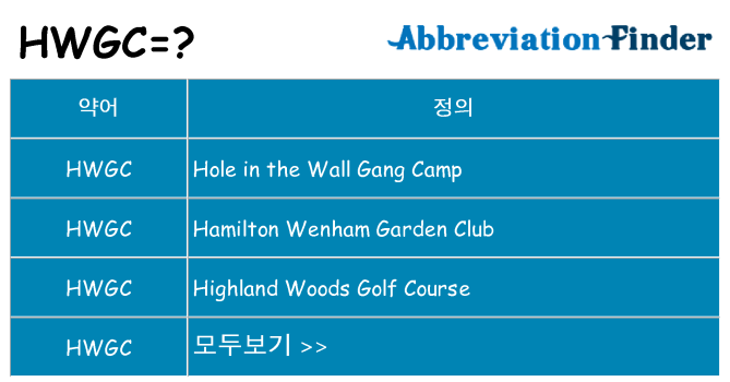 hwgc 대 한 무엇을 서가