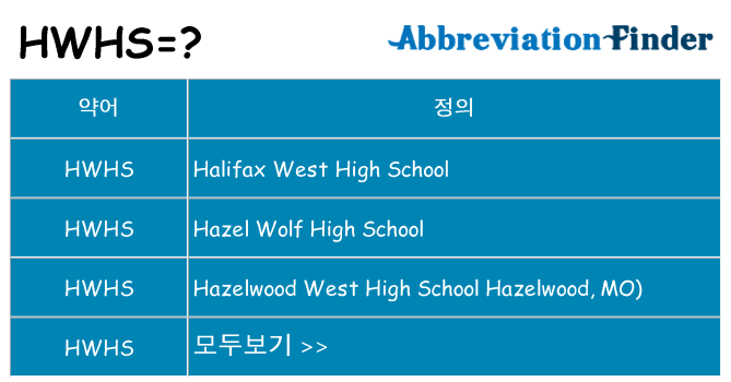 hwhs 대 한 무엇을 서가