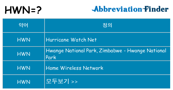 hwn 대 한 무엇을 서가
