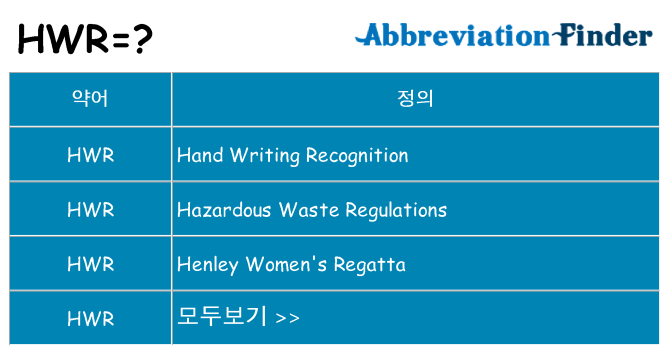 hwr 대 한 무엇을 서가