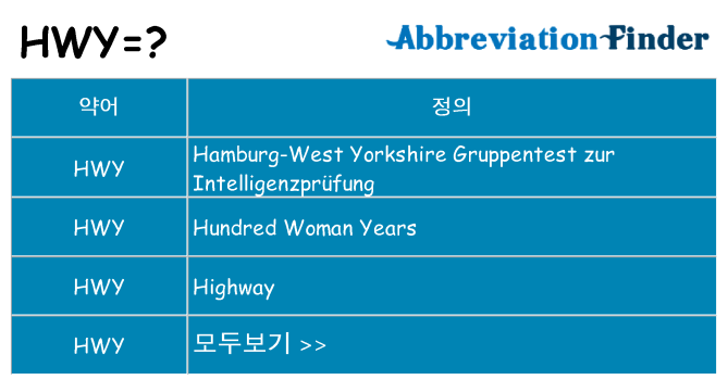 hwy 대 한 무엇을 서가