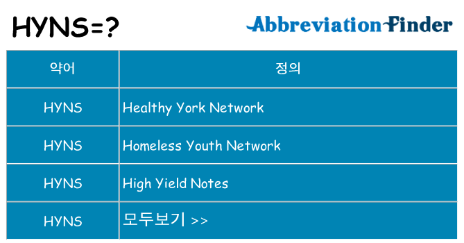 hyns 대 한 무엇을 서가