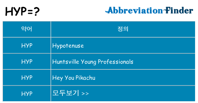 hyp 대 한 무엇을 서가
