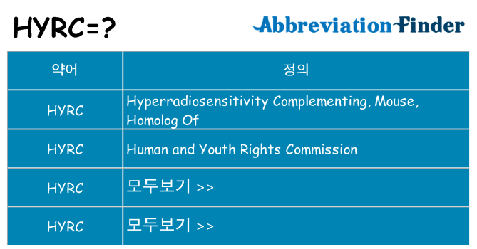 hyrc 대 한 무엇을 서가