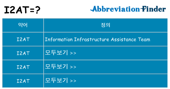 i2at 대 한 무엇을 서가
