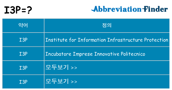 i3p 대 한 무엇을 서가