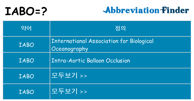 iabo 대 한 무엇을 서가