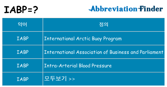 iabp 대 한 무엇을 서가