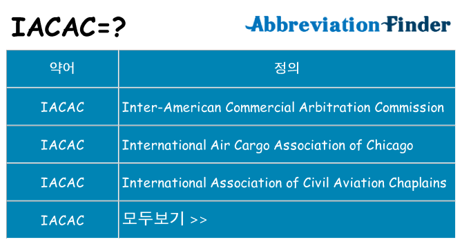 iacac 대 한 무엇을 서가