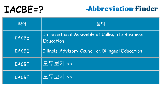 iacbe 대 한 무엇을 서가
