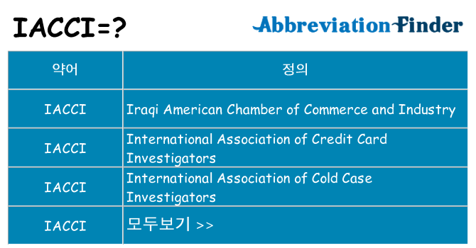 iacci 대 한 무엇을 서가