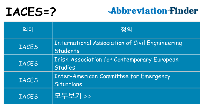 iaces 대 한 무엇을 서가